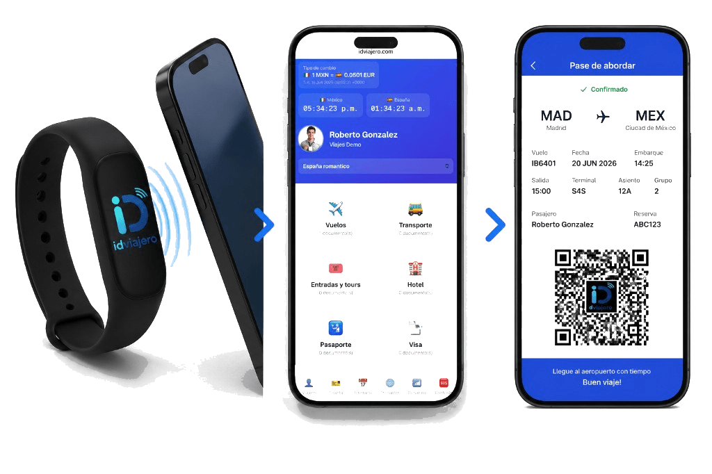Flujo NFC Id Viajero: pulsera, portal del viajero y pase de abordar digital